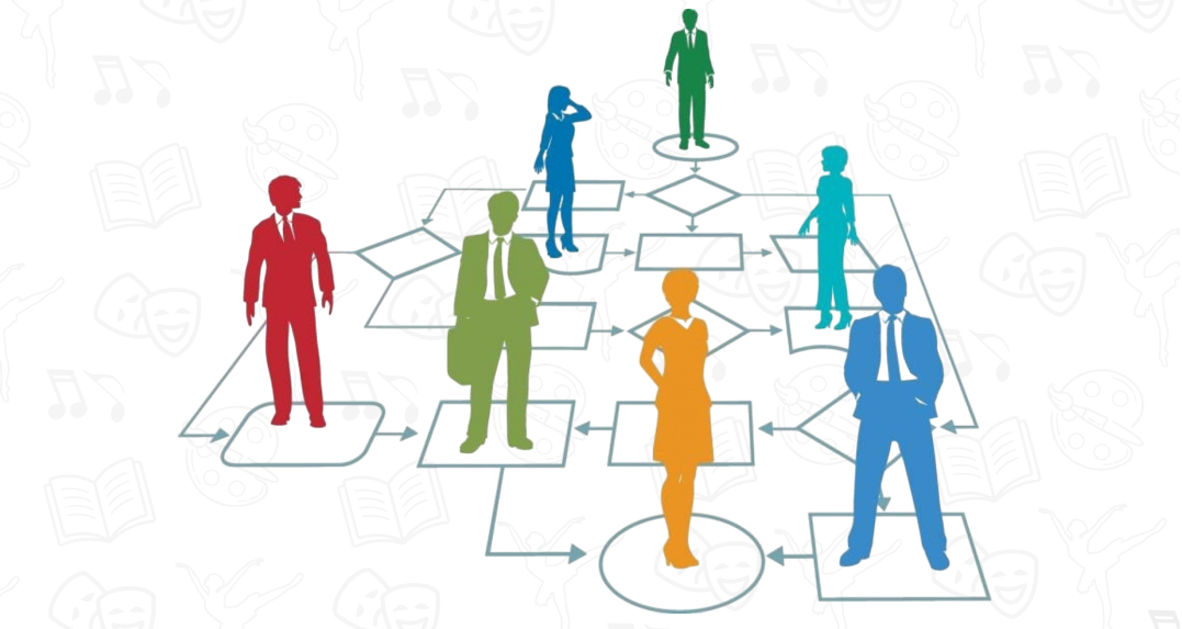 Управление персоналом организации